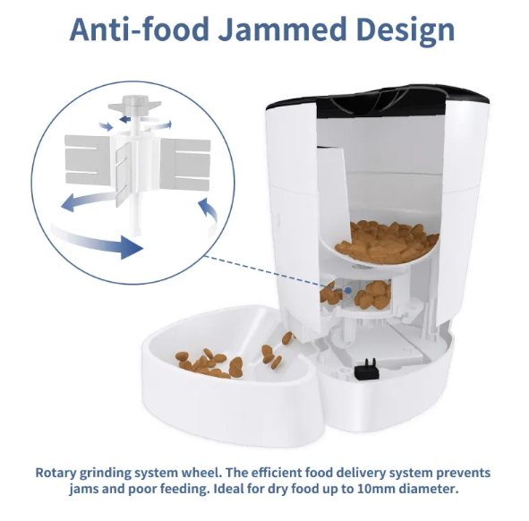 Smart Pet Feeder with Voice Recording