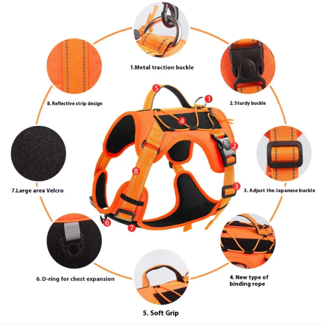 SecureGrip Dog Harness