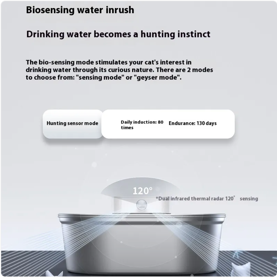 Stainless Steel Automatic Pet Water Fountain